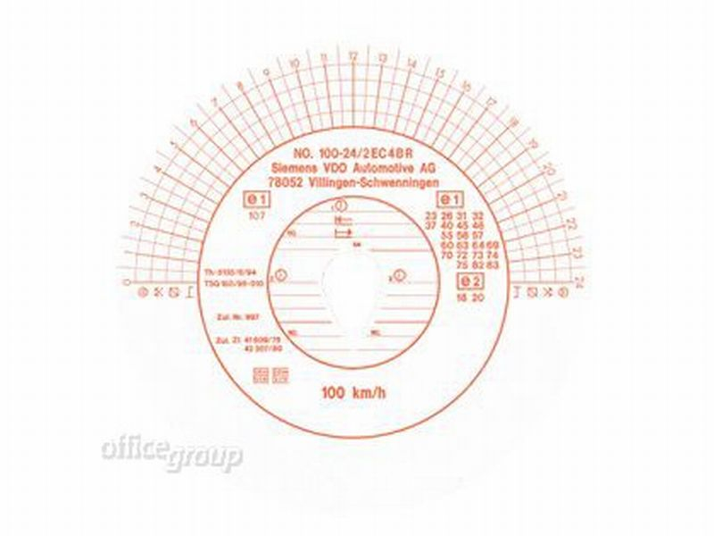 Tachografové kotoučky, 115 km-h